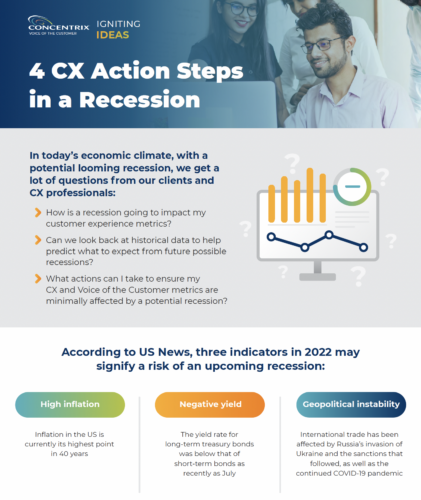 Customer Experience Management in a Recession