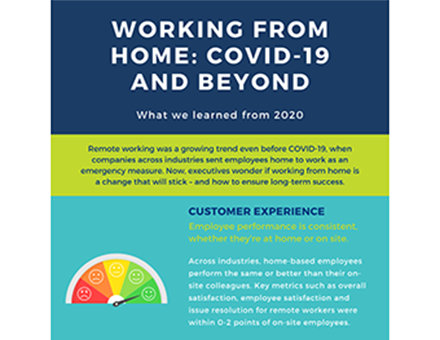 Working from Home: Covid-19 and Beyond | Concentrix